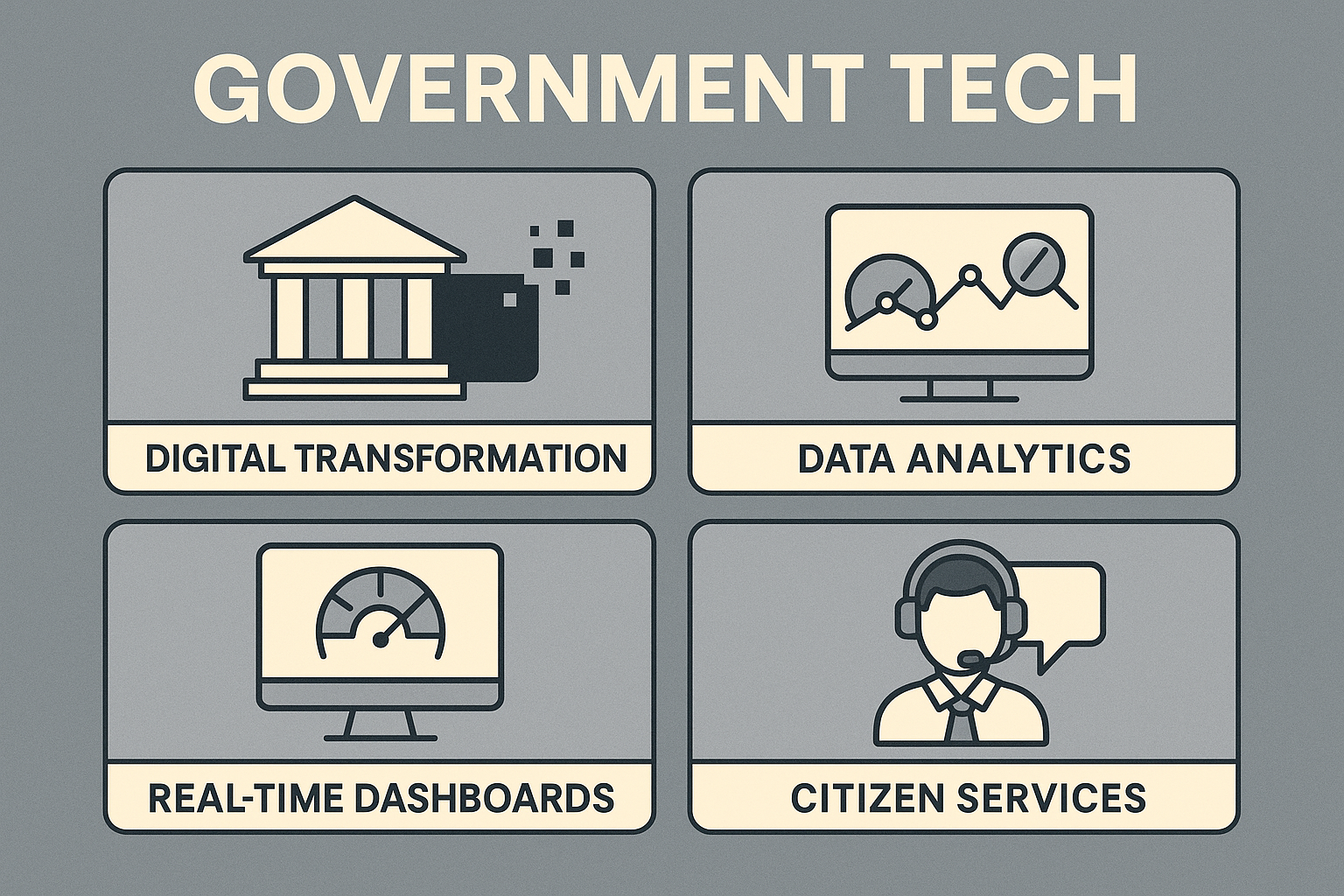 EDUCLO Revolution Diagram