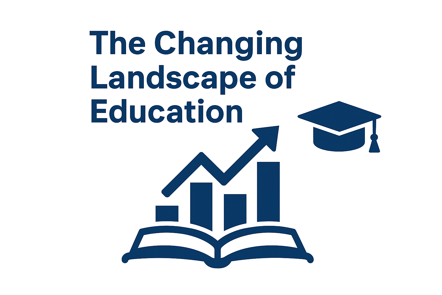 EDUCLO Revolution Diagram